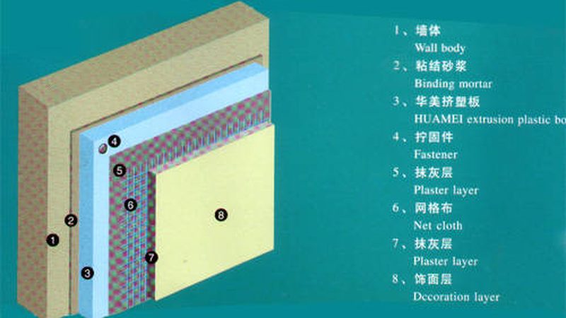 施工面积是计算涂料用量的基础。在计算时，需注意以下两点：