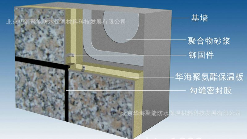 目前市场上常见的地下室防水材料主要有以下几种：